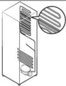 SAMSUNG RF23R6201SR - Emplacement recommandé de la clayette pliante - 9