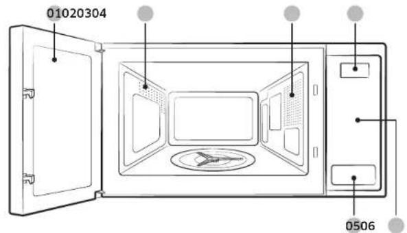 SAMSUNG MS19M8000AS - Oven at a glance - 1