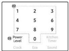 SAMSUNG MS19M8000AS - Power level - 1