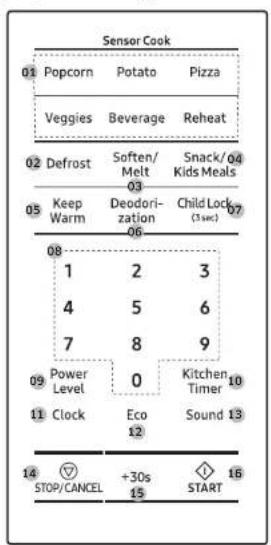 SAMSUNG MS19M8000AS - Feature panel - 1