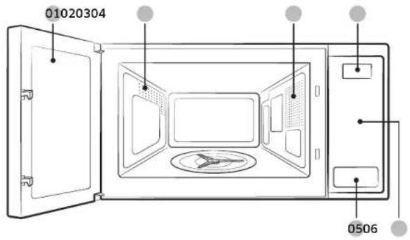SAMSUNG MS19M8020TG - What's included - 1