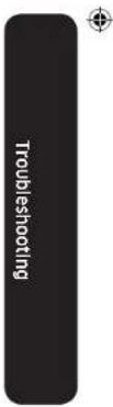 SAMSUNG MS19M8020TG - Checkpoints - 1