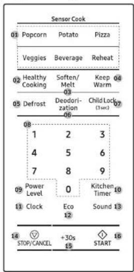 SAMSUNG MS19M8020TG - Feature panel - 1