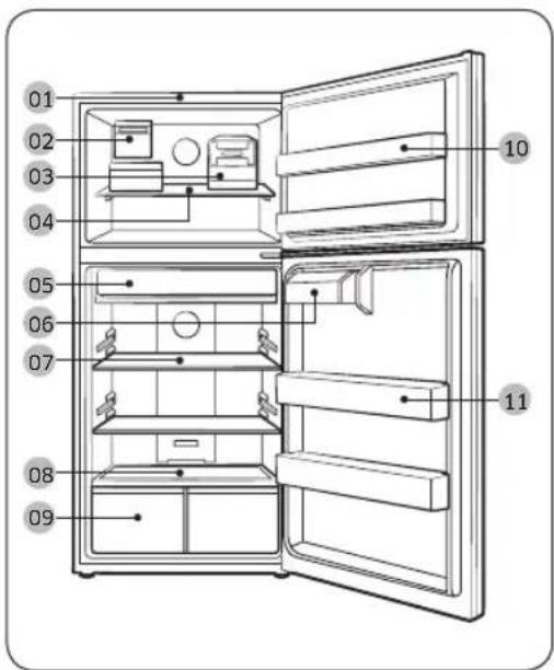 SAMSUNG RT21M6215SR - NOTA - 1
