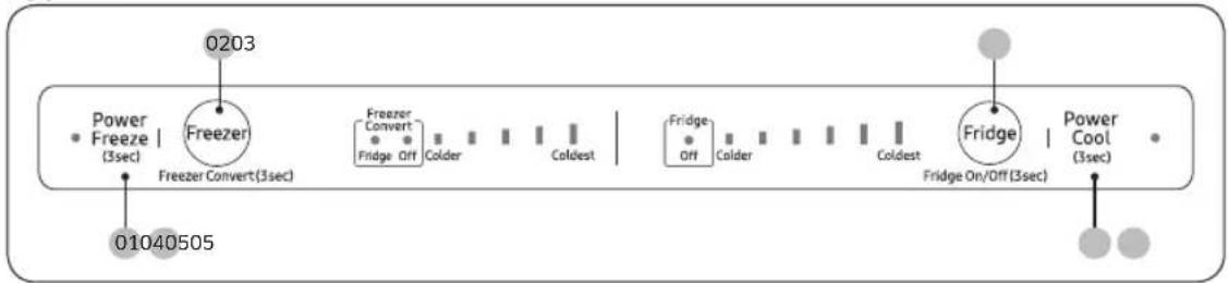 SAMSUNG RT21M6213SG - Feature panel - 1