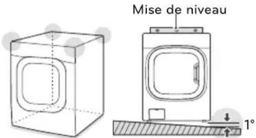 LG WM3997HWA - Stabilisation de la laveuse - 1