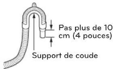 LG WM3997HWA - Utilisation de la cuve de lavage - 1
