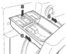 LG WM3997HWA - Entreposage de la laveuse pendant une période prolongée - 2