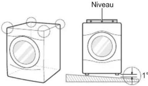 LG WM3997HWA - CETTE GARANTIE LIMITÉE NE COUVRE PAS LES CAS SUIVANTS - 13
