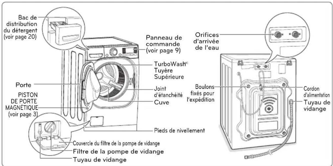 LG WM3997HWA - Pièces - 1