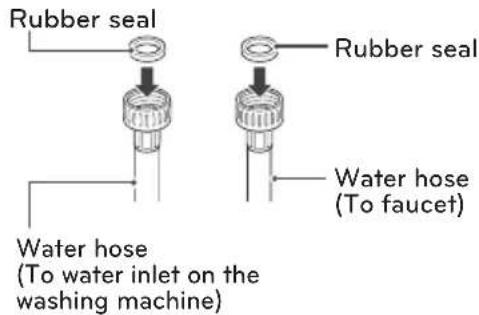 LG WM3997HWA - Connecting the Water Lines - 1