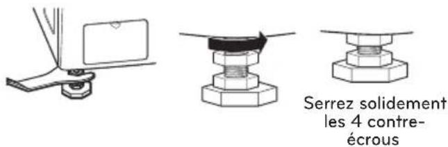 LG WM3997HWA - Stabilisation de la laveuse - 3