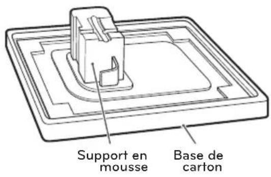 LG WM3997HWA - Déballage et retrait des boulons d'expédition - 1