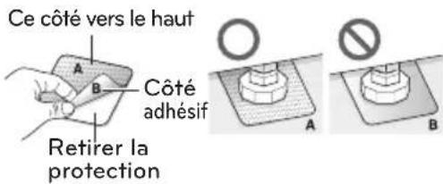 LG WM3997HWA - Utilisation des tampons antidérapants (facultatif) - 1
