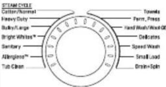 LG WM3997HWA - NOTE - 3