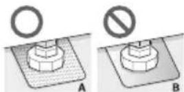 LG WM3997HWA - Using non-skid pads (optional) - 2