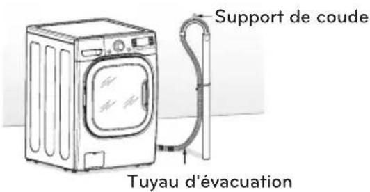 LG WM3997HWA - Utilisation du tuyau du réservoir cylindrique - 2
