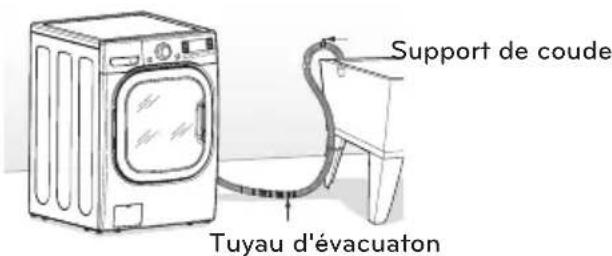 LG WM3997HWA - Utilisation de la cuve de lavage - 2