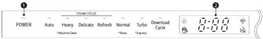 LG LDT6809BD - Control Panel Features - 1