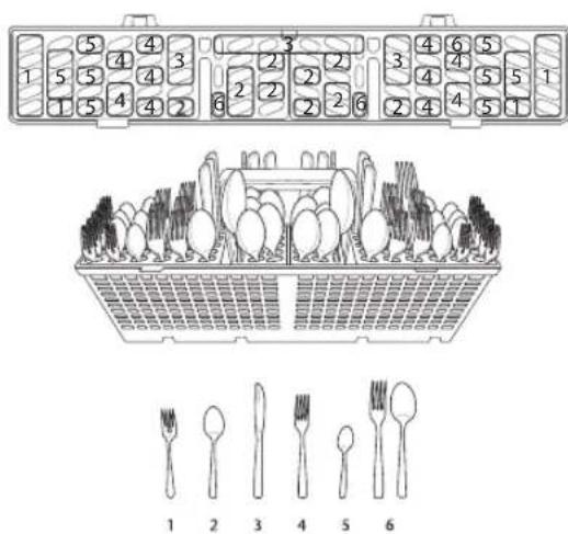 LG LDT6809BD - Loading 12 Place Settings - 1