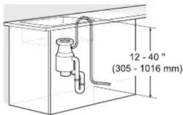 LG LDT6809BD - Height of the Drain Hose - 1
