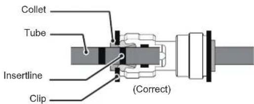LG LFXS28596D - Assembling the Left Refrigerator Door - 7