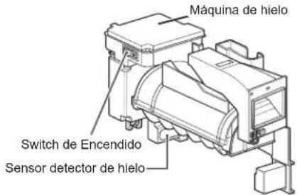 LG LFXS28596D - Dispensador de Hielo Automático - 1