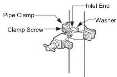 LG LFXS28596D - Tighten the pipe clamp. - 1