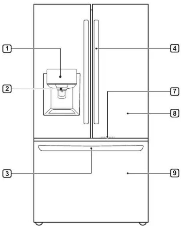 LG LFXS28596D - CARACTÉRISTIQUES DU PRODUIT - 1
