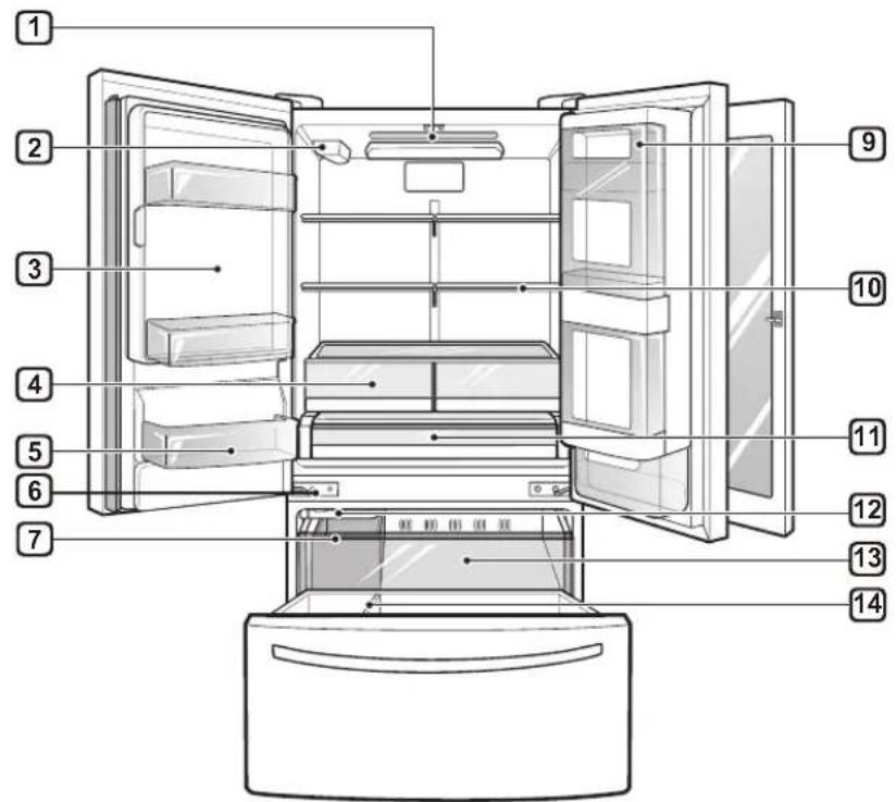 LG LFXS28596D - Panel de control - 1