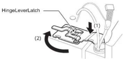 LG LFXS28596D - Assembling the Left Refrigerator Door - 2
