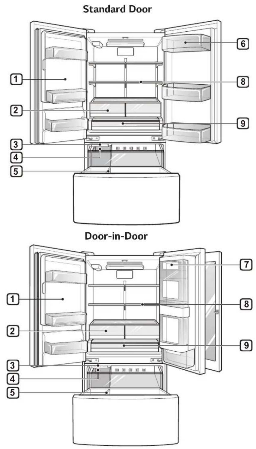 LG LFXS28596D - Lieu de conservation des aliments - 1