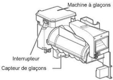 LG LFXS28596D - Machine à glaçons dans la porte - 1