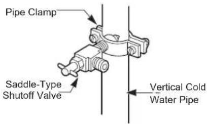 LG LFXS28596D - Fasten the shutoff valve. - 1