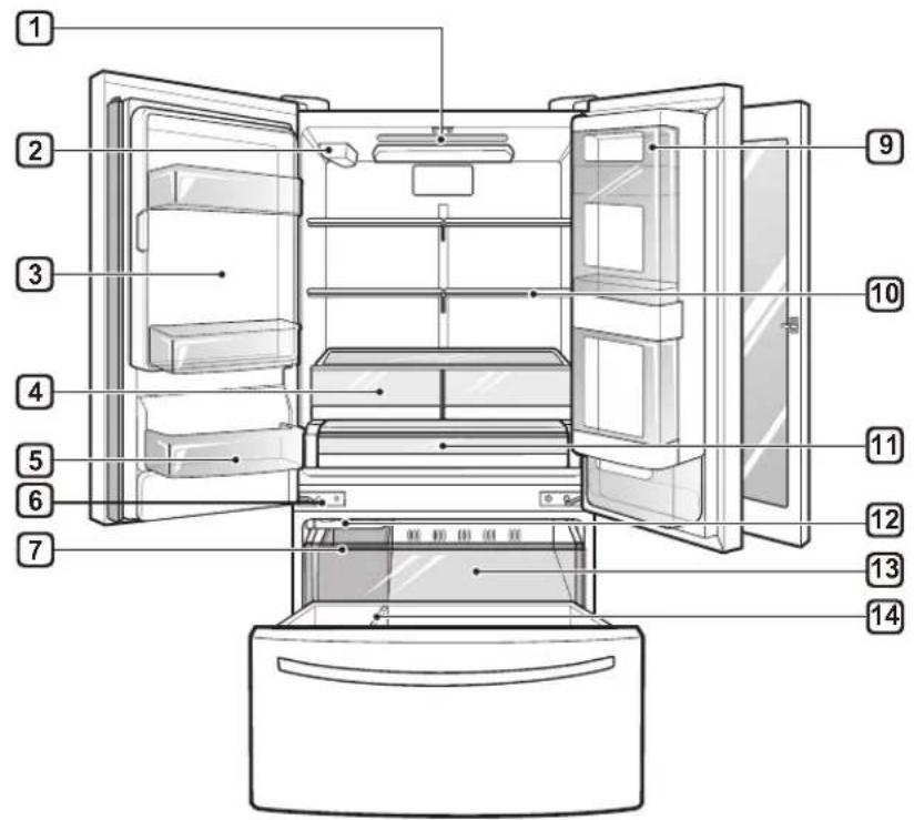LG LFXS28596D - Intérieur - 2