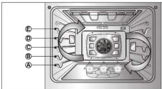 LG LSWS307ST - Bénéfices de la Convection croquante - 1