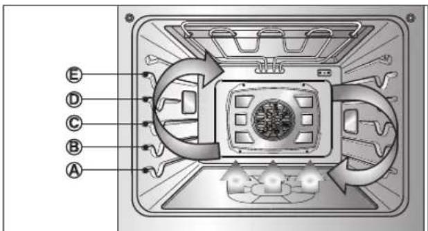 LG LSWS307ST - Benefits of Crisp Convection: - 1