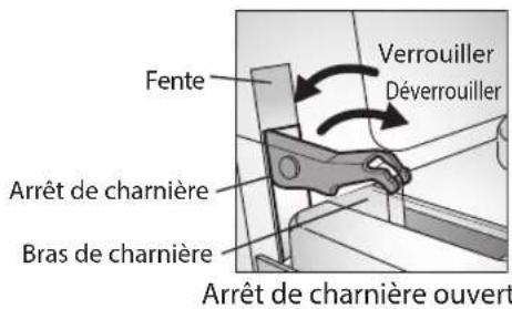 LG LSWS307ST - Enlever la porte - 1