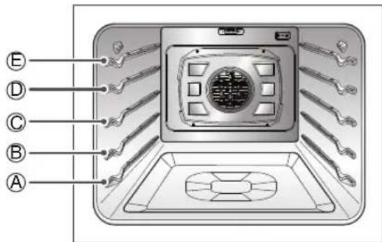 LG LSWS307ST - Emplacement de la grille et de la casserole - 1