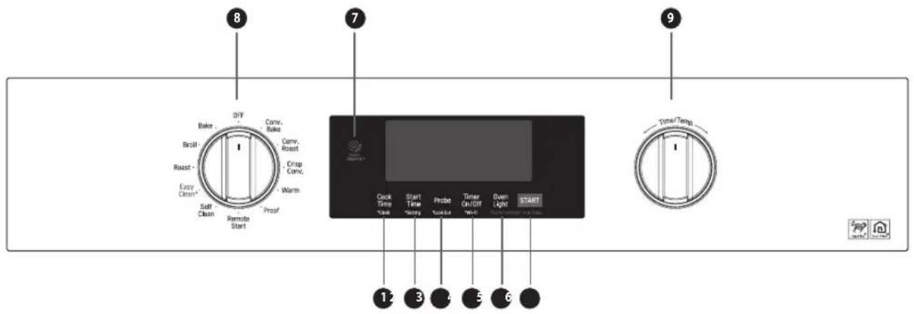 LG LSWS307ST - APERCU DU PANNEAU DE COMMANDE - 1
