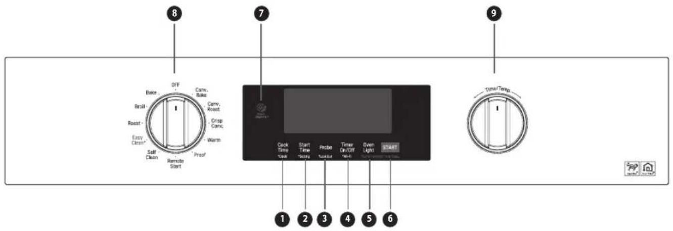 LG LSWS307ST - CONTROL PANEL OVERVIEW - 1