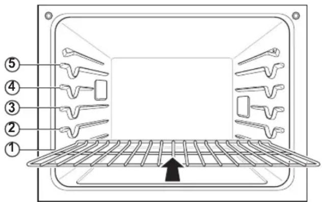 LG LWC3063ST - Cuisson à plusieurs grilles - 1