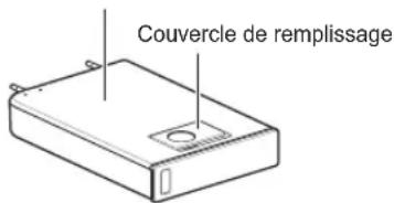 LG LWC3063ST - Utilisation du réservoir d'eau - 3