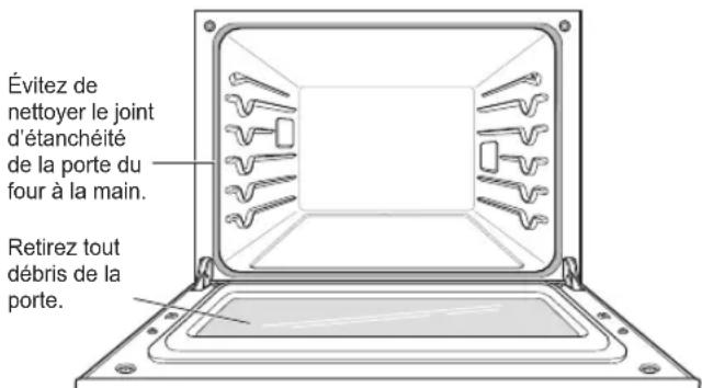 LG LWC3063ST - MISE EN GARDE - 1