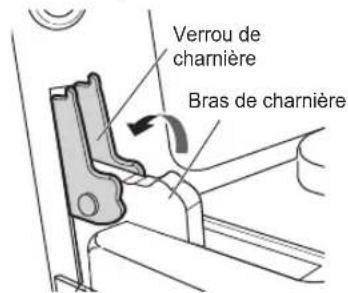 LG LWC3063ST - Remise en place de la porte - 2