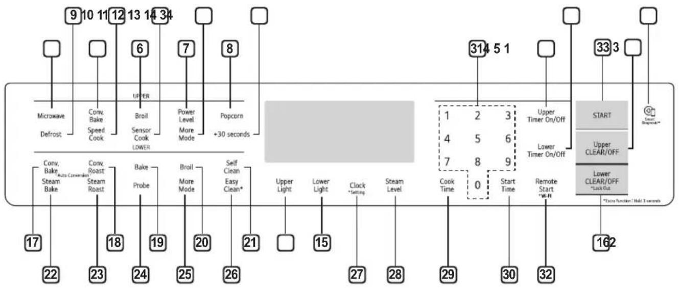 LG LWC3063ST - Control Panel Overview - 1
