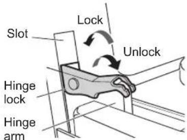 LG LWC3063ST - Removing the Door - 1