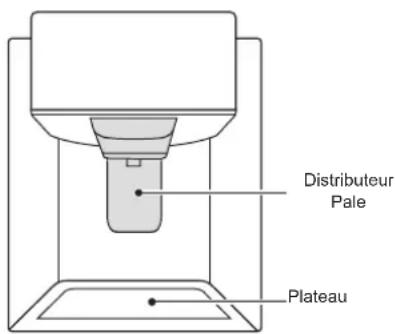 LG LFXC22596S - Structure du distributeur - 1
