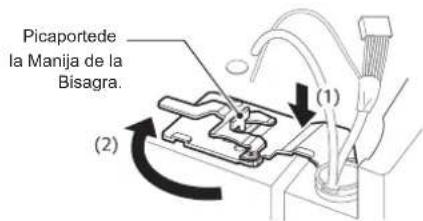 LG LFXC22596S - EnsamblandolaPuertalzquierdadel Refrigerador - 2