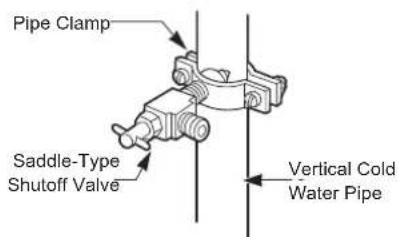 LG LFXC22596S - Fasten the shutoff valve. - 1